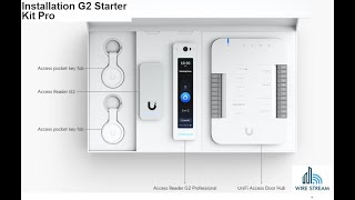 Access G2 Starter Kit Pro Installation UAG2SKPro Wirestreamllc [upl. by Enneire]