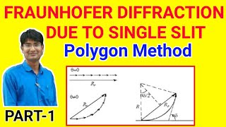 Fraunhofer Diffraction due to Single Slit  Polygon Method Phasor method for fraunhofer diffraction [upl. by Nilreb]