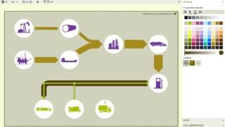 Sankey Flow Show MiniTutorial Units [upl. by Esikram]