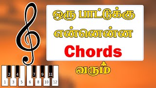 Chord Progression  How to Find The Chords Progression of a Song [upl. by Etteyafal]