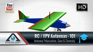 ⭐ FPV Antennas Long Range  EXPLAINED IN 3D Polarization Diversity amp Gain Patterns [upl. by Eislel609]