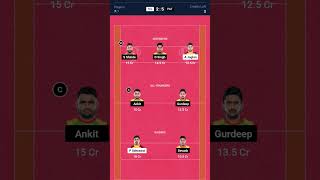 TEL Vs PAT Dream 11 Prediction  Telugu Titans Vs Patna Pirates Dream 11 Prediction [upl. by Takeshi]