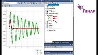 Femap Nastran multiple Analysis in the same simulation and graphed on the same chart [upl. by Malony]