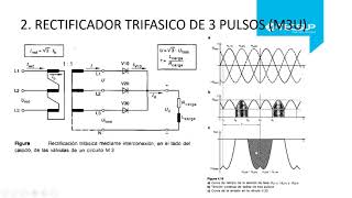 5 Rectificador Trifasico No Controlado  EP [upl. by Adnertal]