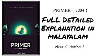 Primer 2004 full detailed malayalam explanation [upl. by Baerman]