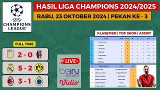 HASIL LIGA CHAMPIONS TADI MALAM  MADRID vs DORTMUND  AC MILAN vs CLUB BRUGGE  KLASEMEN UCL 2024 [upl. by Eliott]