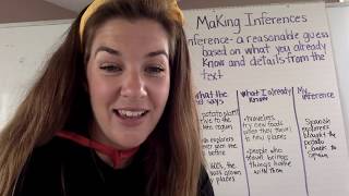 Making Inferences Informational Text Grade 4 [upl. by Mandler903]