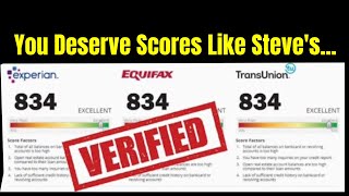 How to read credit reports creditreports [upl. by Deery874]