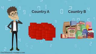 Autarky Closed Economy vs FreeTrade Definitions ExplanationComparison and Examples [upl. by Judas51]