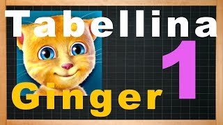 TABELLINA DEL 1  TALKING GINGER  LEZIONE DI MATEMATICA [upl. by Solracsiul]