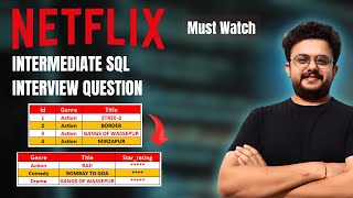 Netflix Dataset SQL Interview Question  Printing Star ⭐ ⭐ ⭐ ⭐⭐  Deepankar Pathak [upl. by Auguste]