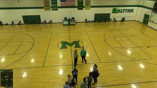 Mattoon vs Shelbyville High School Freshman Boys Freshman Basketball [upl. by Germaun984]