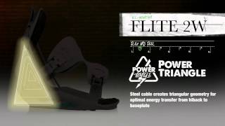 Flow Flite 2W 1213 [upl. by Ait46]