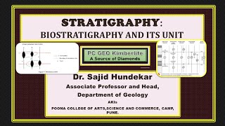 Biostratigraphy and its units [upl. by Gnil]