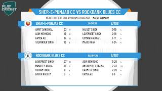 Melbourne Cricket AssociationWestDiv AT20  Grand Finals  SherEPunjab CC v Rockbank Blues CC [upl. by Nixie]