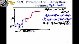 Titrations of Polyprotic Acids [upl. by Vivyan]