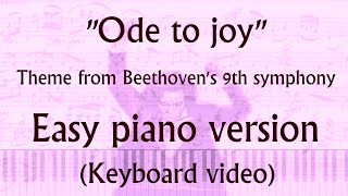 quotOde to Joyquot  Theme from Beethovens 9th Symphony  Easy piano tutorial  KEYBOARD ONLY [upl. by Onitsirc146]