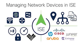 Managing Network Devices in ISE [upl. by Toth476]