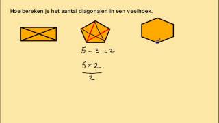 Het aantal diagonalen in een veelhoek [upl. by Jocelyne727]