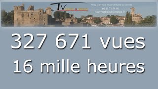 TV Sèvre et Maine  bilan 2023 tvsevreetmaine [upl. by Gnohc]