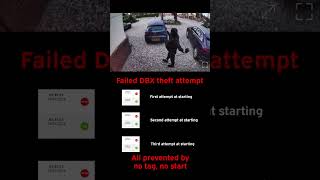 Caught on Camera thieves get signal for Aston Martin DBX prevented by Not tag no start device [upl. by Tipton219]