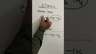 Naming of Ethers  Iupac ethers shorts [upl. by Pinter]