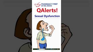 Question Alert Sexual dysfunction tadalafil is preferred over sildenafil [upl. by Leann331]