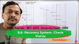 86 Check Points In Recovery System  Check Points In Recovery System In DBMS In Hindi [upl. by Annaiek]