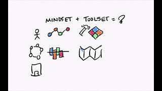 FourSight I You  Problem Solving I BridgePoint Effect [upl. by Nnaeilsel54]