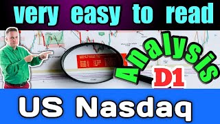 US100 price prediction  today nasdaq analysis  us nasdaq forecast Homefxsignals1 [upl. by Goodrow]