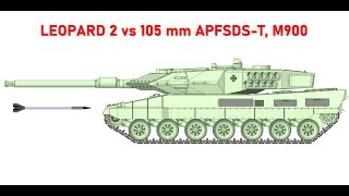 105 mm APFSDST M900 Vs Leopard 2  Ballistic Simulation [upl. by Ecam]