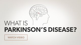 What is Parkinsons Disease [upl. by Adnilak]