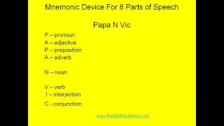 8 Parts Of Speech Video Lesson [upl. by Karmen307]