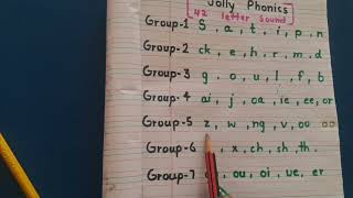 Jolly Phonics group 1  S A T I P N  Phonic Sounds amp Rhymes [upl. by Erina]