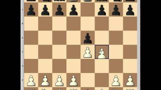 The worst chess openings in History [upl. by Yebloc183]