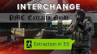 Interchange PMC Extracts Guide  Ontorius [upl. by Aleehs869]