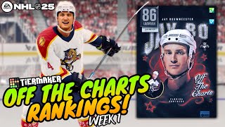 NHL 25  Off The Charts Week 1 MSP Tier List [upl. by Rudelson]