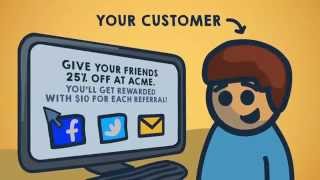 How Referral Marketing Works with ReferralCandy [upl. by Sahc]