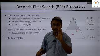 Lecture 5 BFS and UCS for tree search [upl. by Akcired]