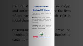 Cultural Criticism Quick Introduction Shorts by Alok Mishra LiteraryTheory EnglishLiterature [upl. by Arimaj]