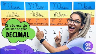 ORDENS E CLASSES DOS NÚMEROS  SISTEMA DE NUMERAÇÃO DECIMAL \Prof Gis [upl. by Romito]