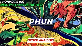 READY TO MOVE HIGHER  PHUN STOCK ANALYSIS  PHUNWARE INC STOCK [upl. by Nivi]