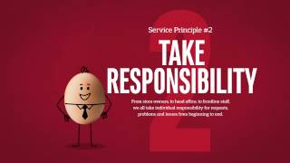 Red Rooster Service Principles [upl. by Rehpinnej]