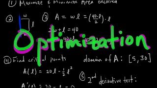 How to Solve ANY Optimization Problem Calc 1 [upl. by Anayd]