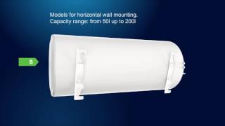 ELDOM Water heater horizontal wall mounting [upl. by Ylaek]