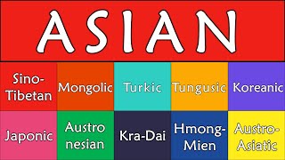 ASIAN LANGUAGE FAMILIES PART 1 [upl. by Dudley771]