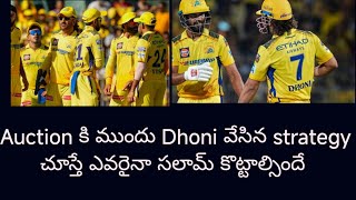 CSK is going to take these players in the auction [upl. by Nelleoj198]