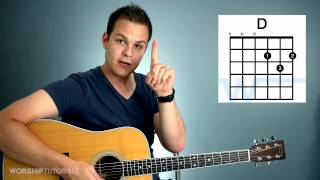 Guitar Lesson  How To Play Your First Chord [upl. by Adamek728]