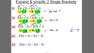 GCSE Revision Video 4  Expanding 2 single brackets [upl. by Alfie176]