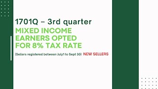 1701Q 3rdQ 8 mixed income new sellers [upl. by Barta]